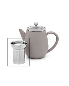 Filter Teekanne Eva 111020/111021/111022