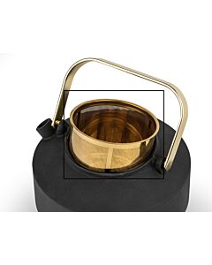 Filter für Teekanne Shangdong 1,0L